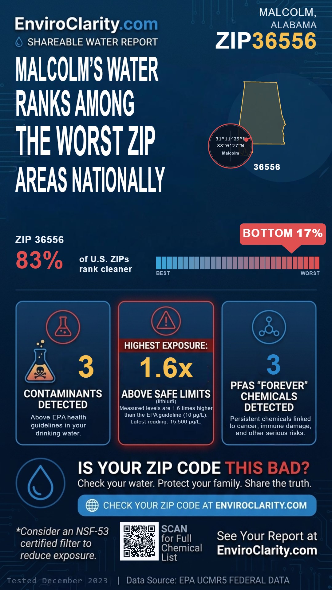 36556 water quality report infographic