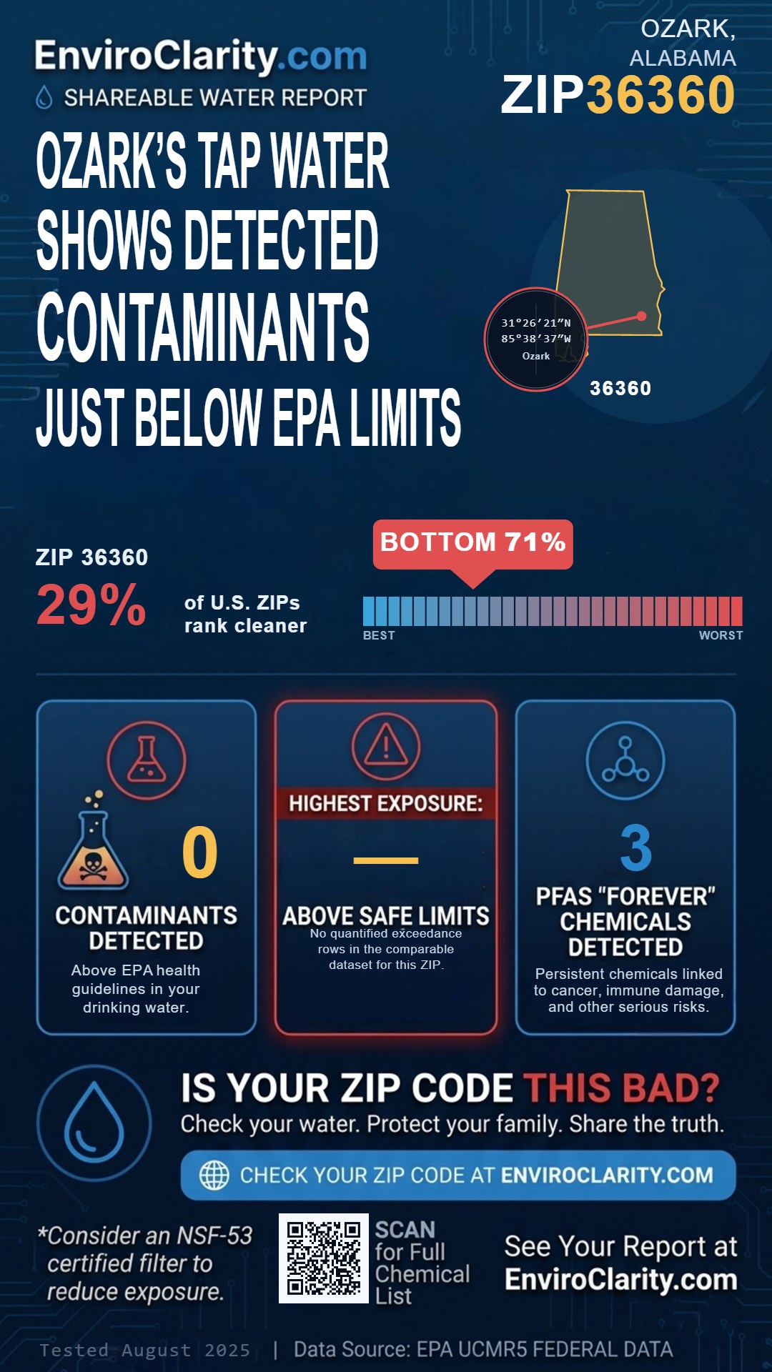 36360 water quality report infographic