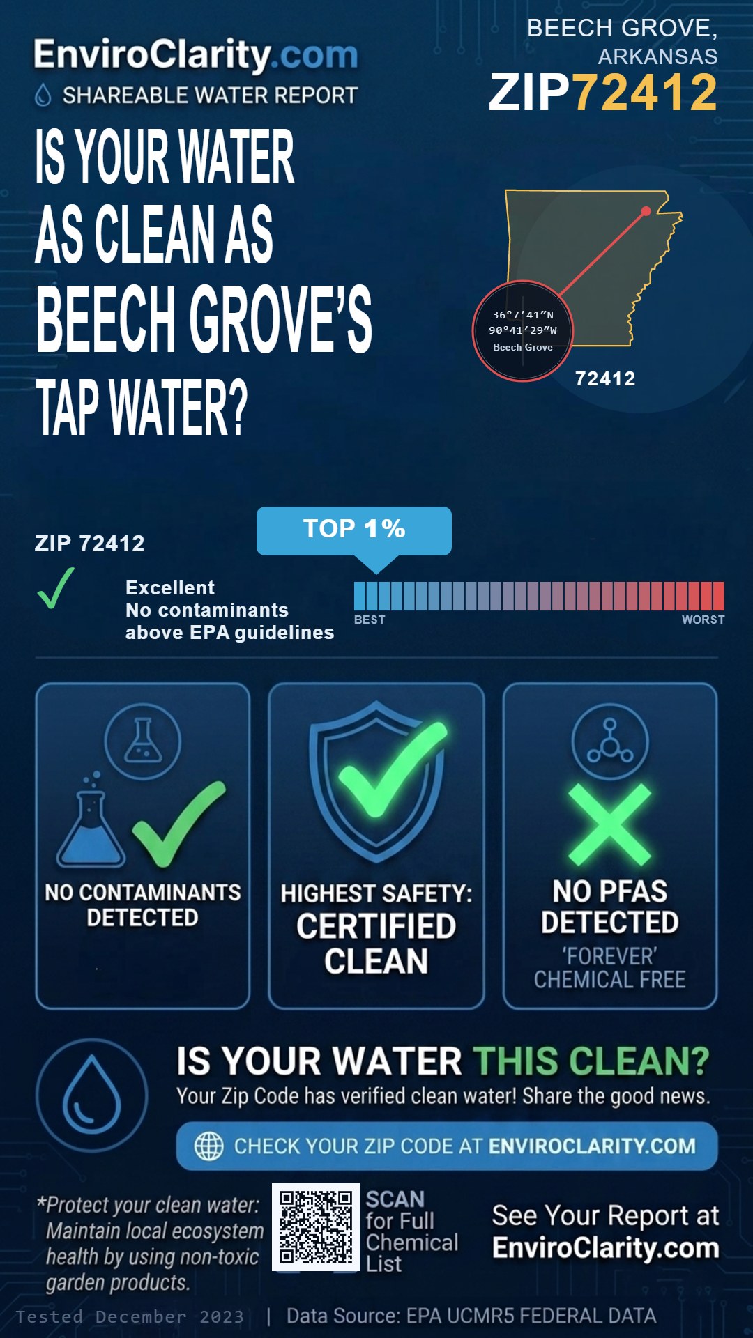 72412 water quality report infographic