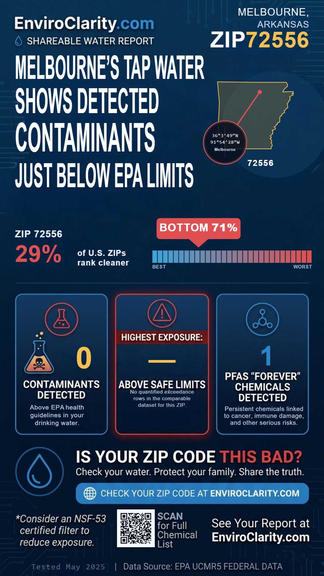 72556 water quality report infographic
