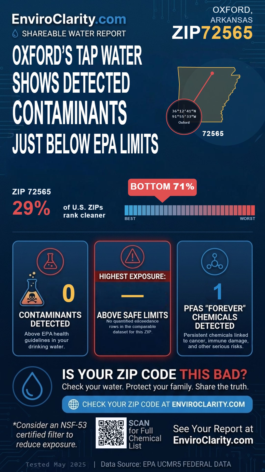 72565 water quality report infographic