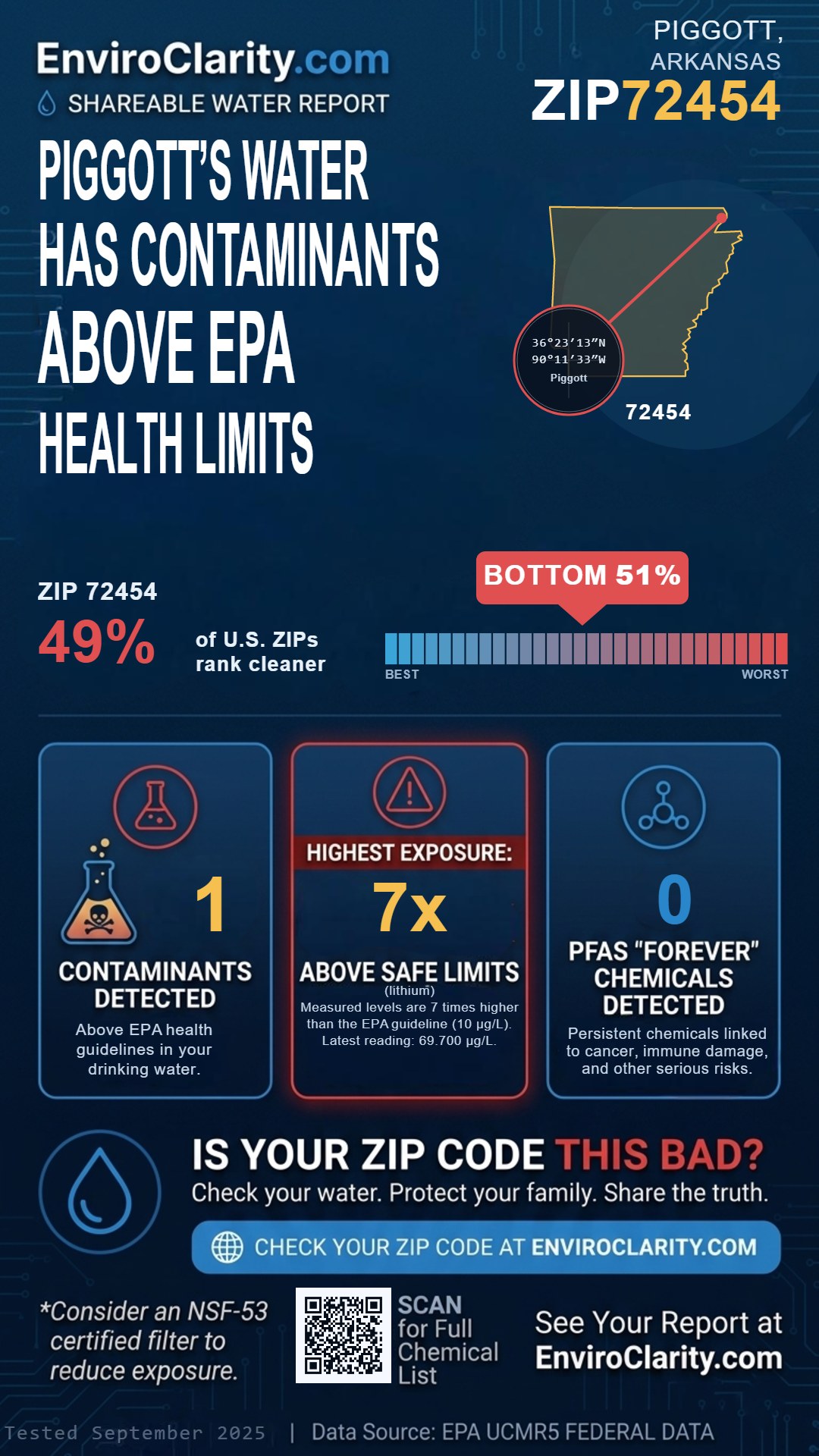 72454 water quality report infographic