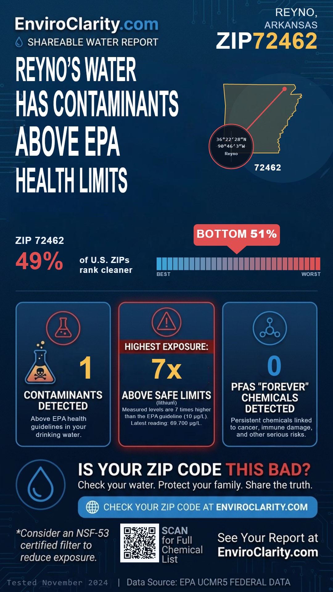 72462 water quality report infographic