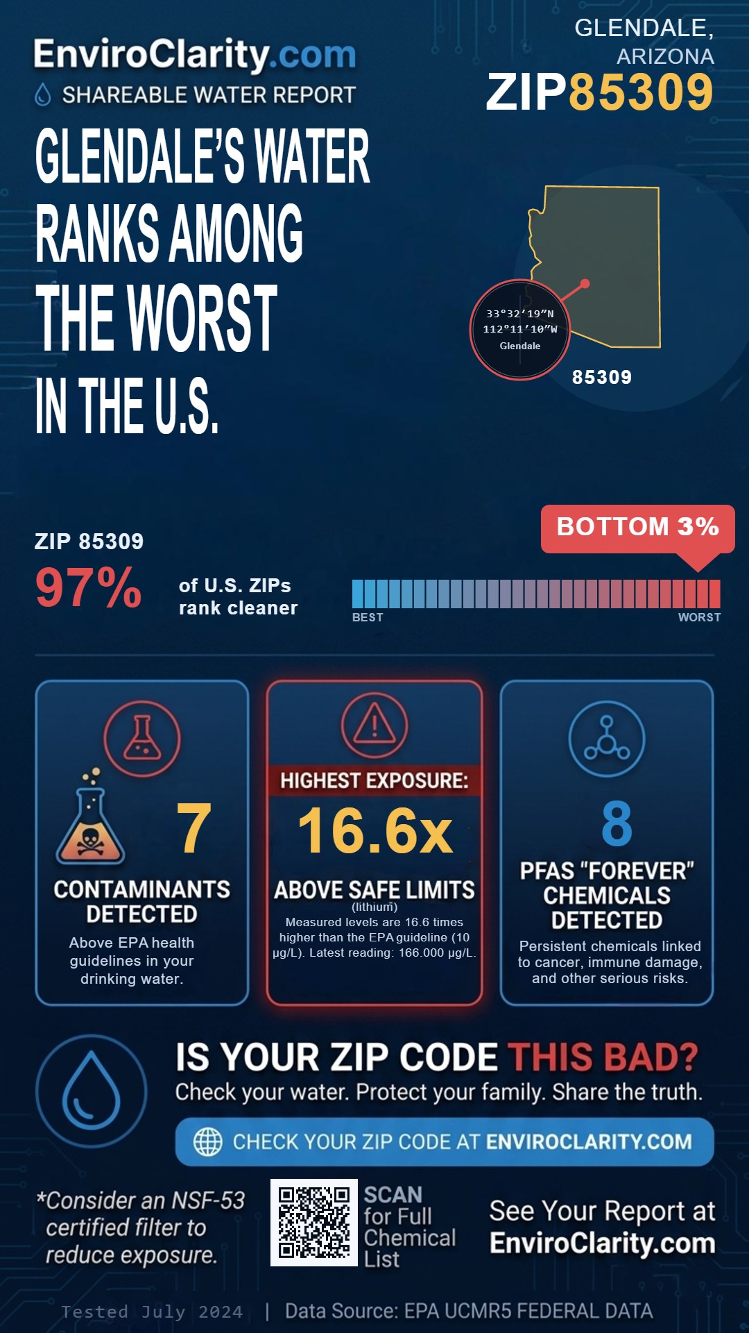 85309 water quality report infographic