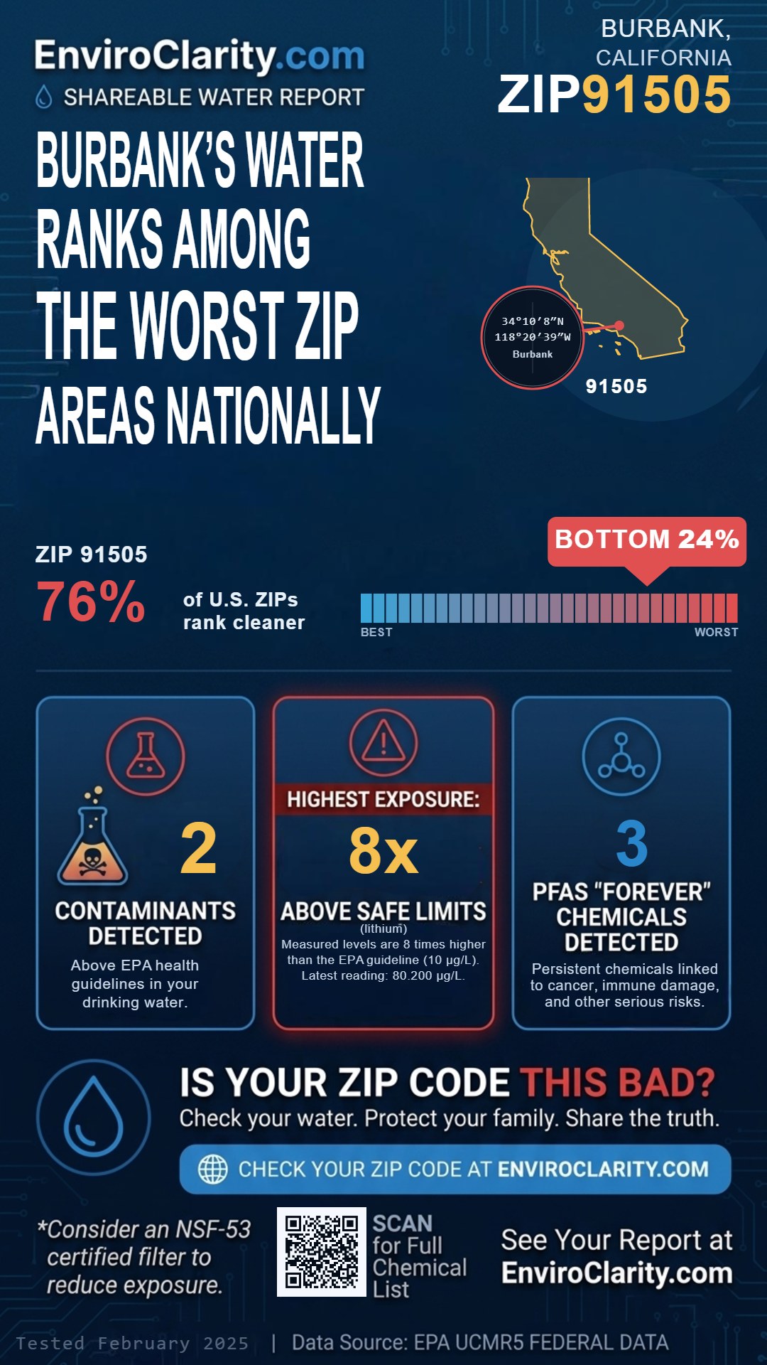 91505 water quality report infographic