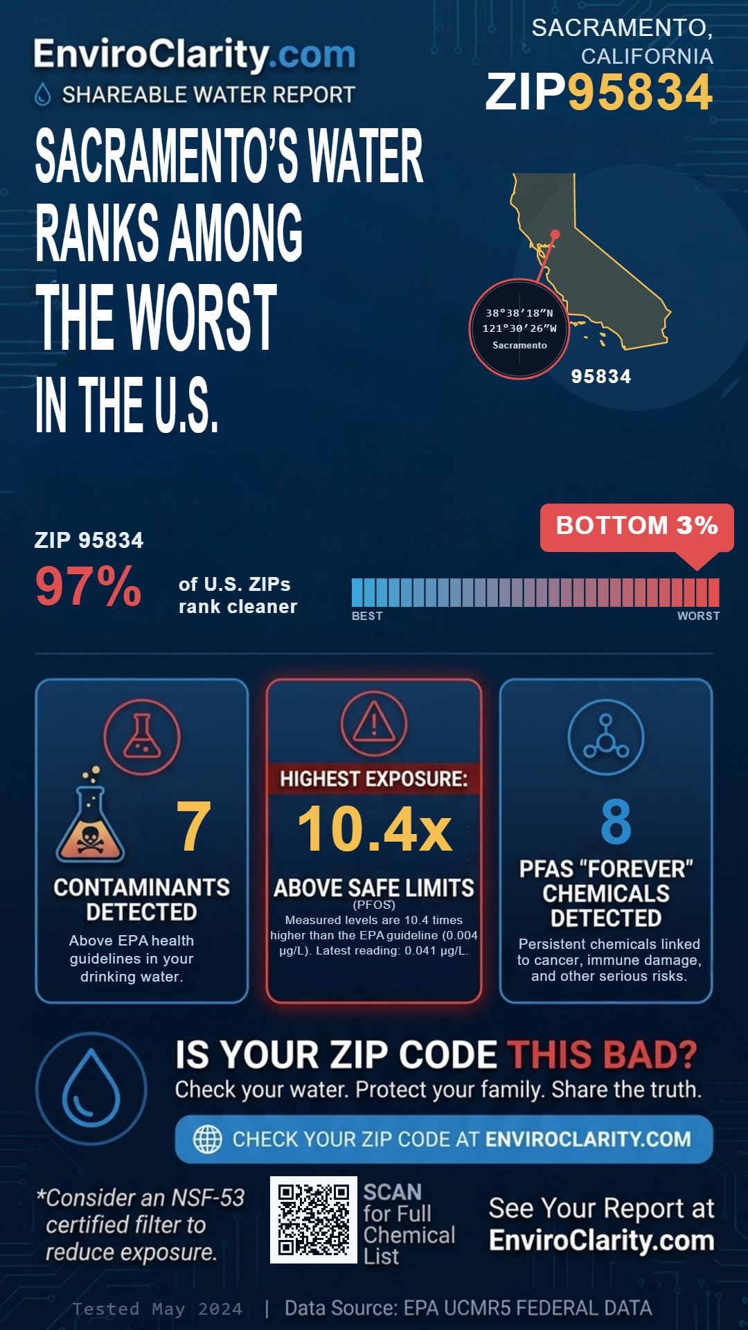 95834 water quality report infographic