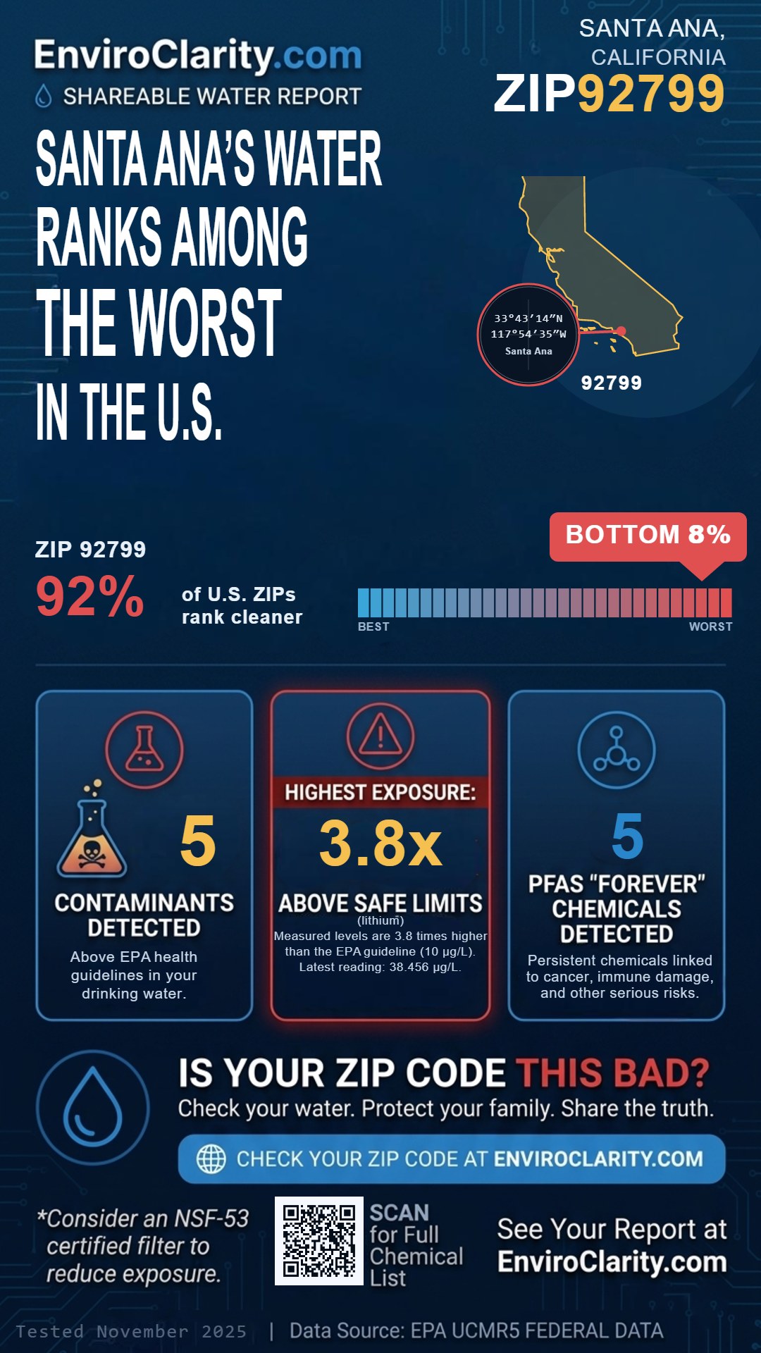 92799 water quality report infographic