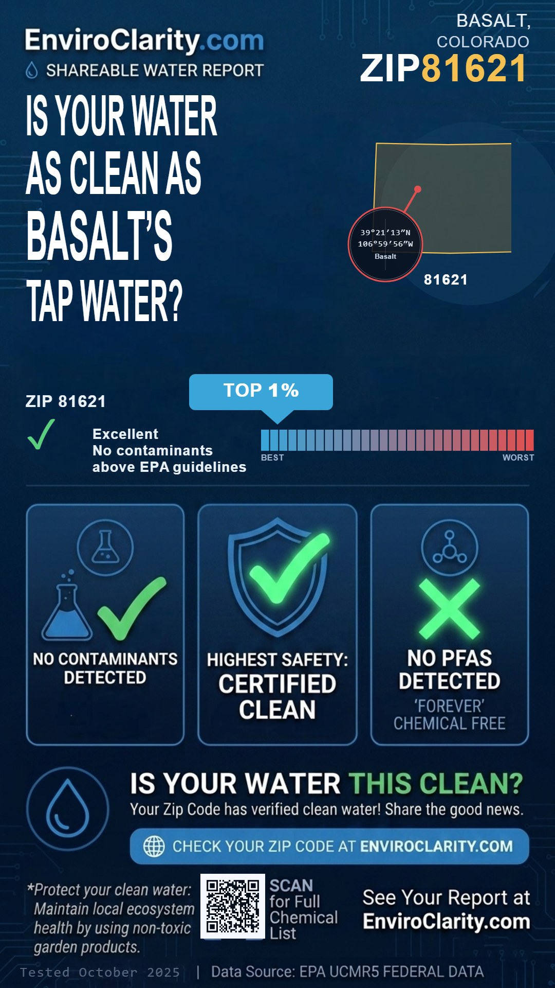 81621 water quality report infographic