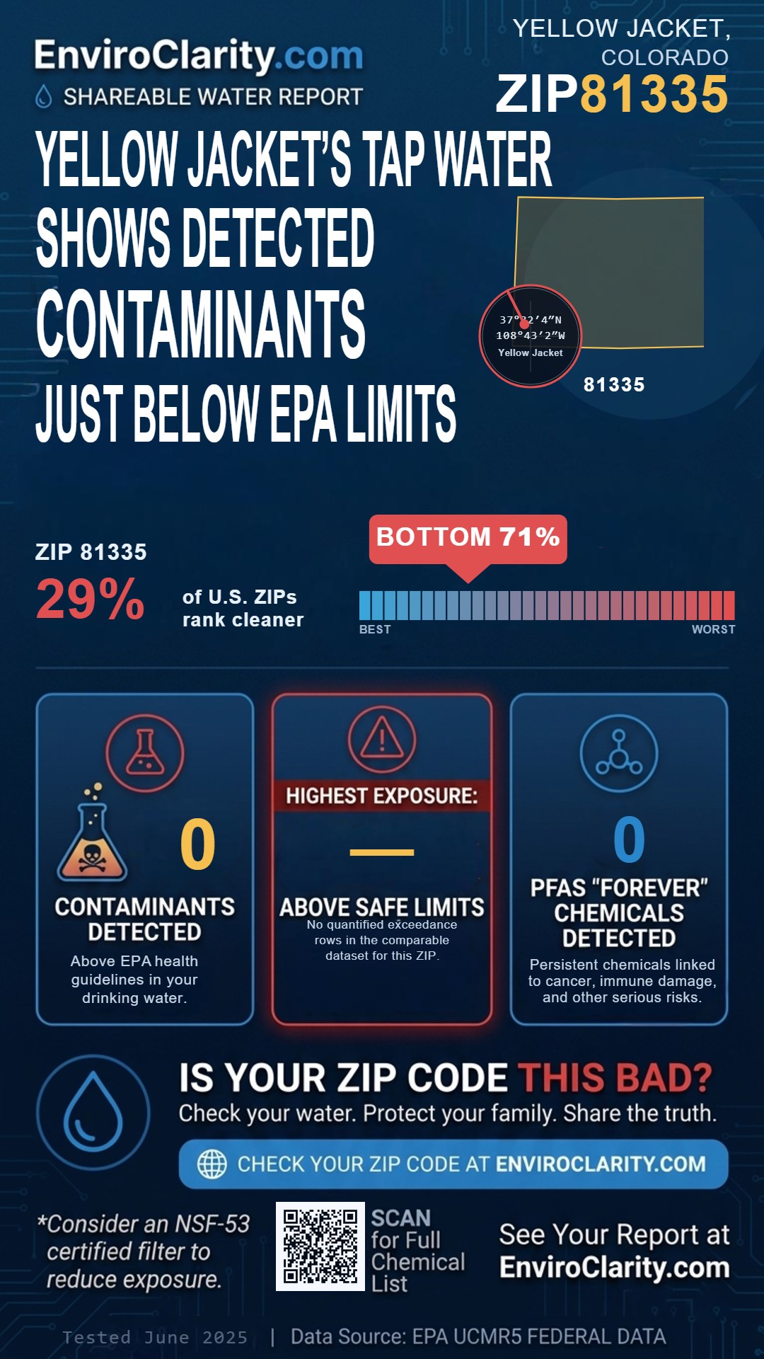 81335 water quality report infographic