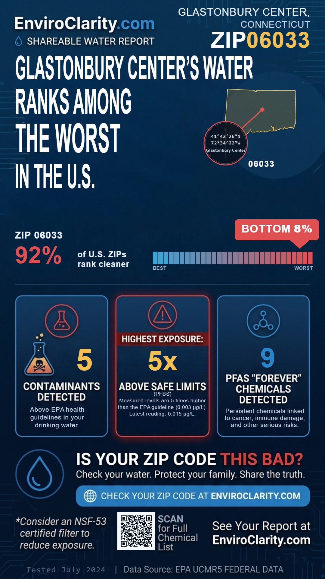 06033 water quality report infographic
