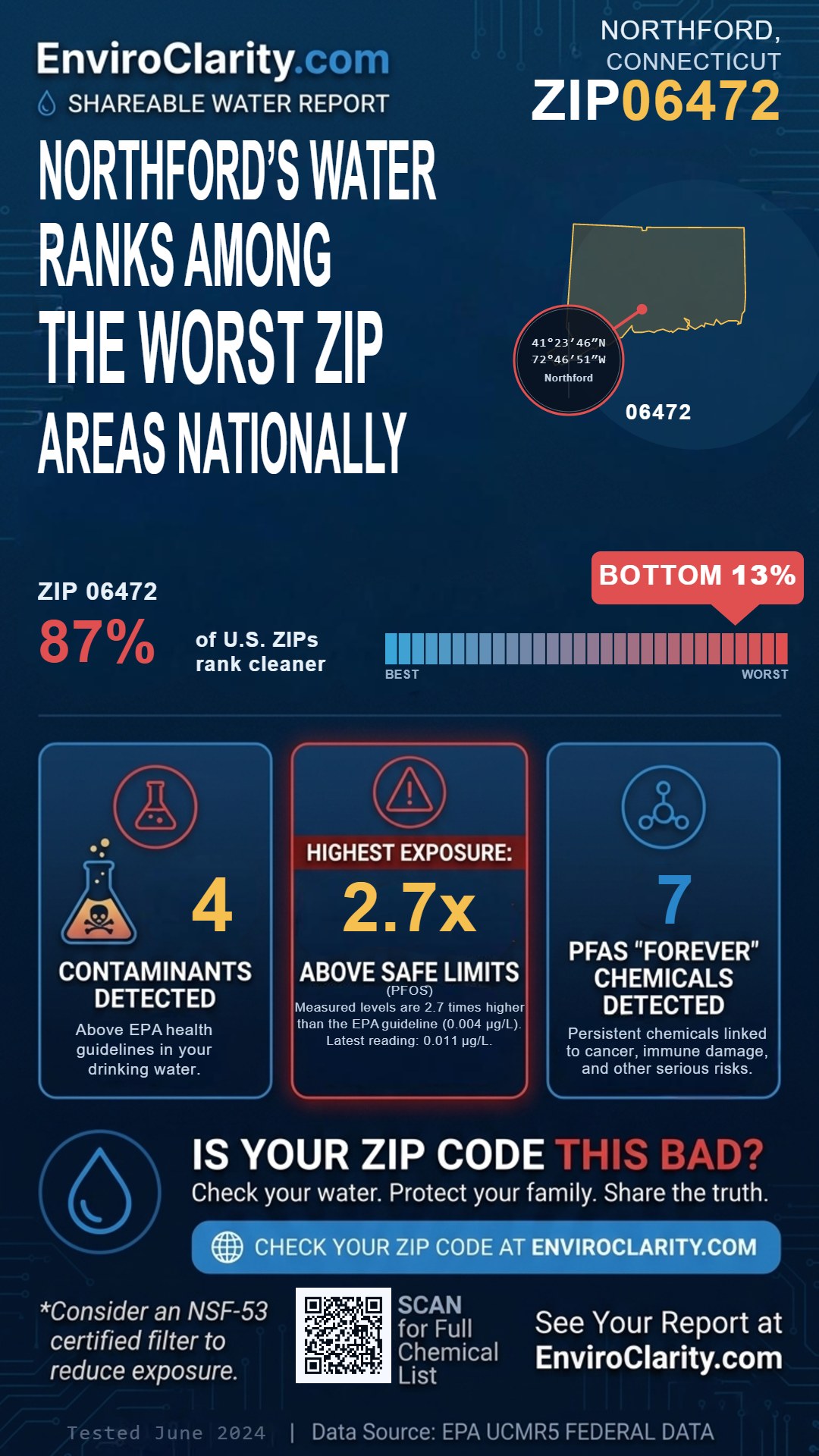 06472 water quality report infographic