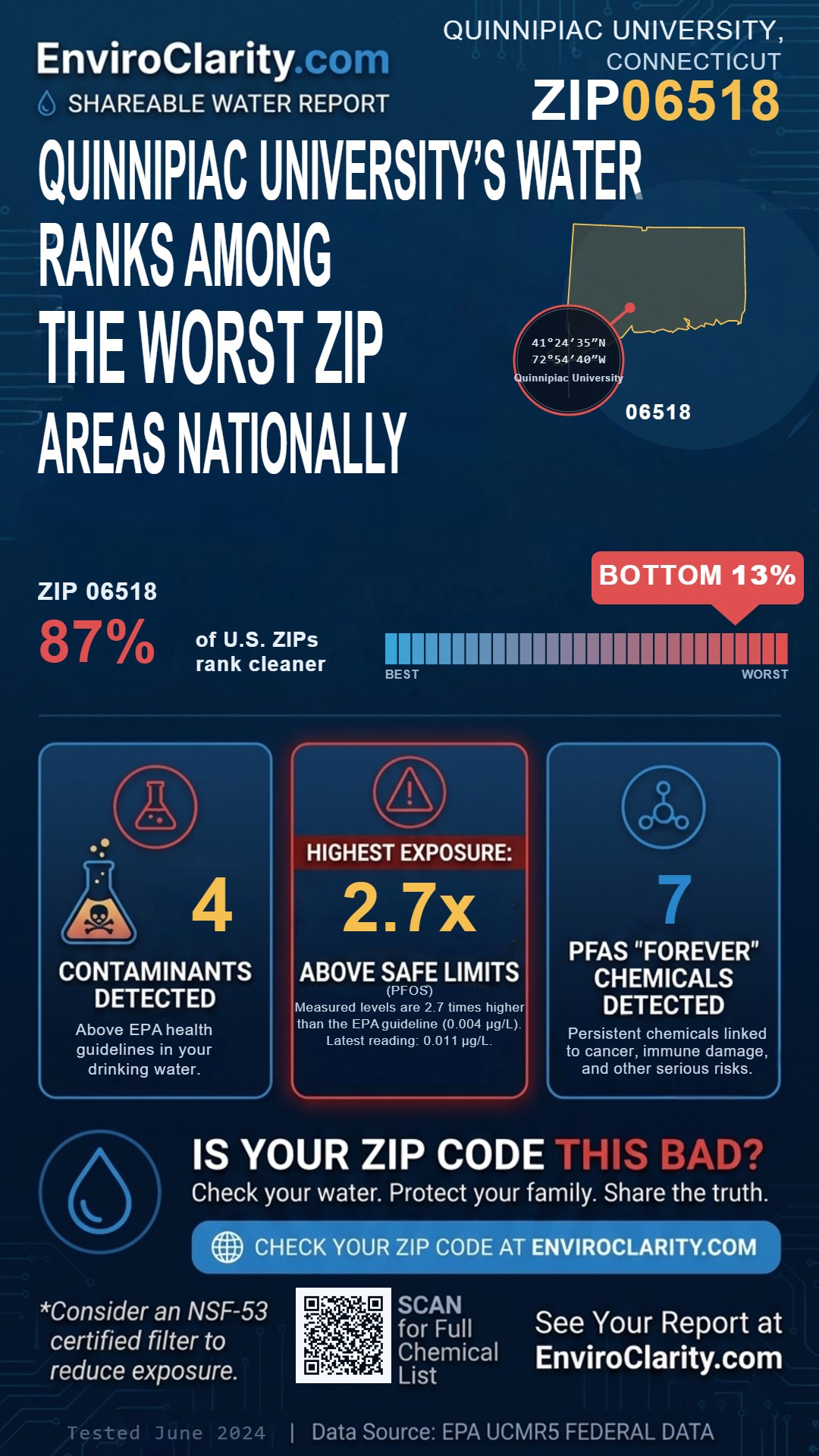 06518 water quality report infographic