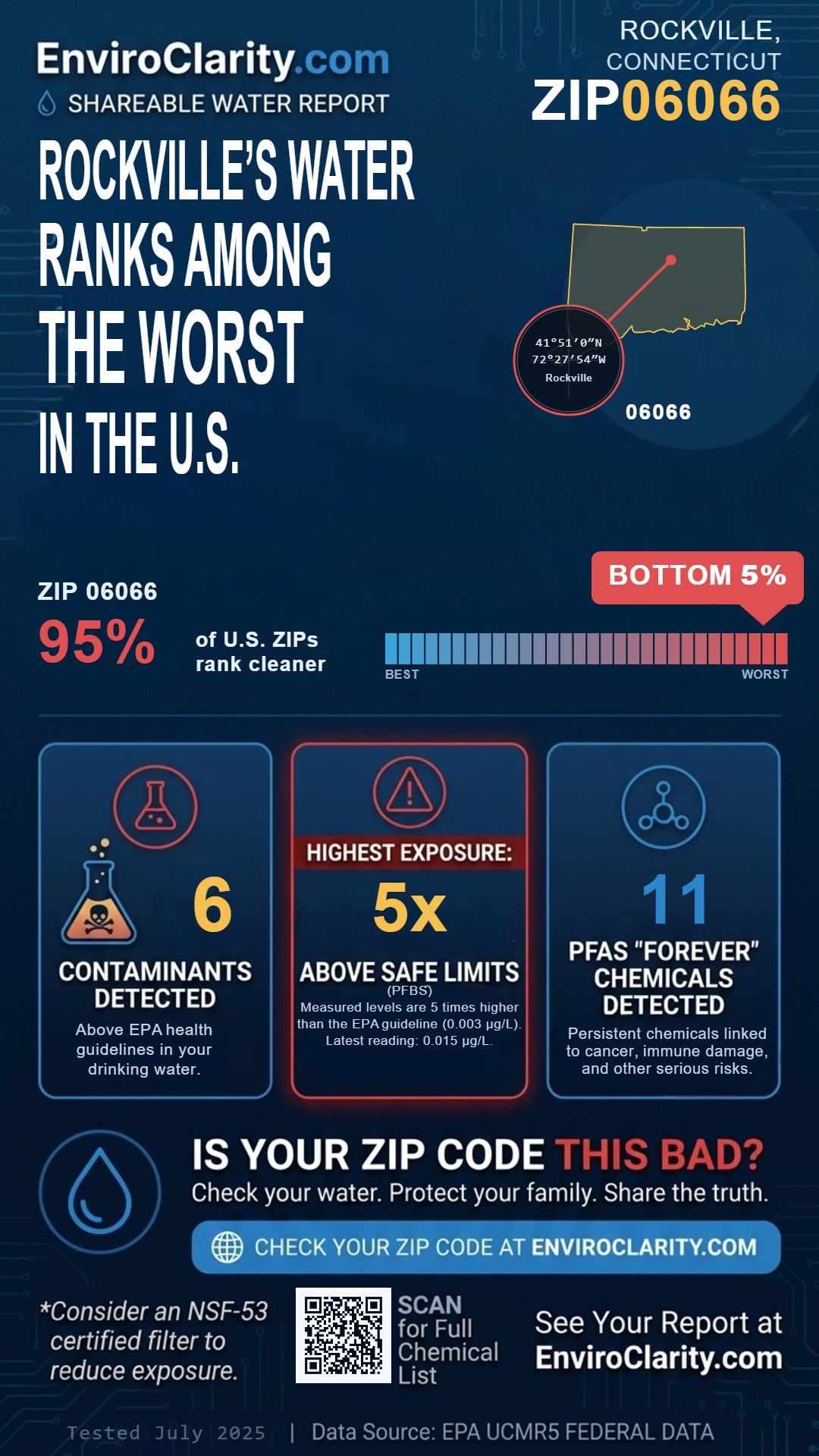 06066 water quality report infographic