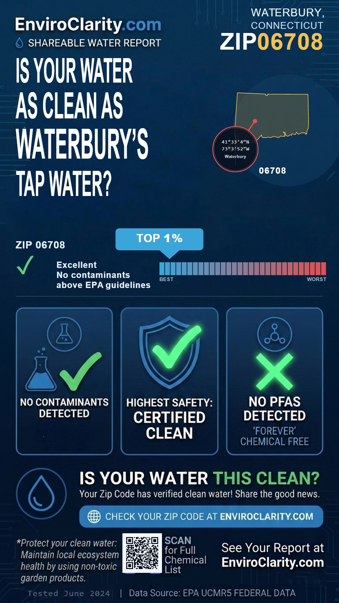06708 water quality report infographic