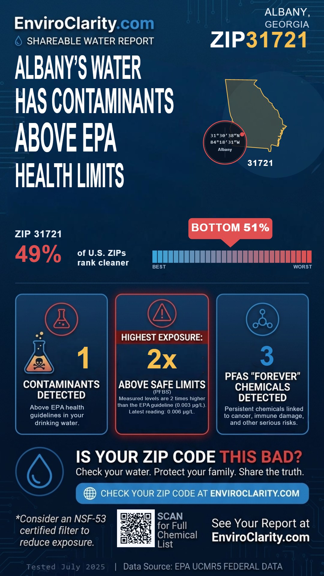31721 water quality report infographic
