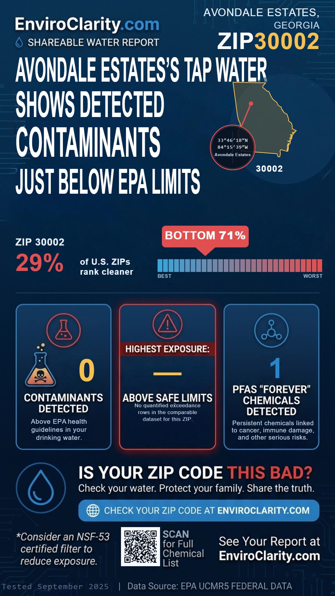 30002 water quality report infographic