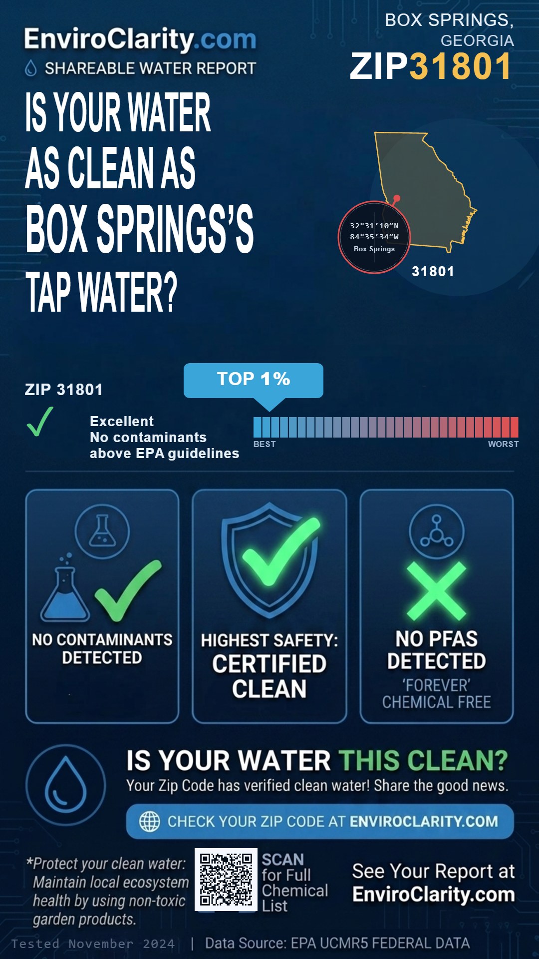 31801 water quality report infographic