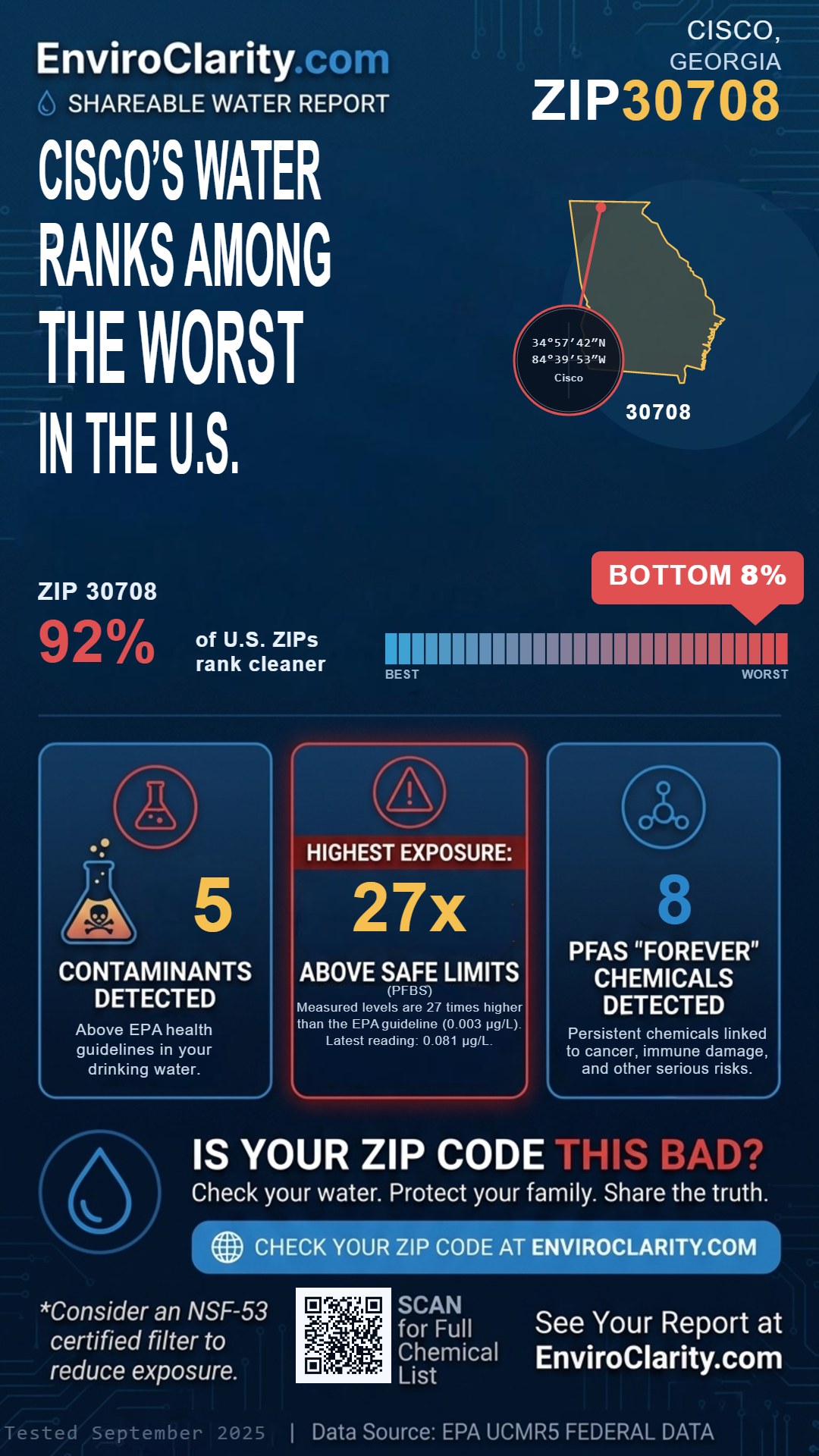 30708 water quality report infographic