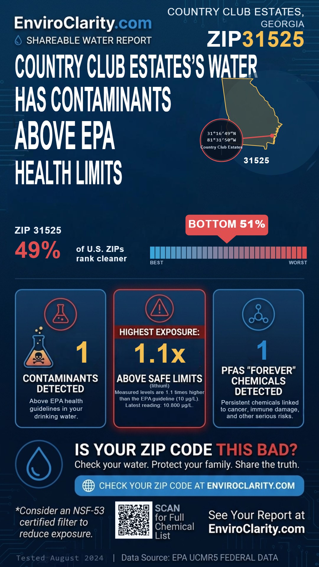 31525 water quality report infographic