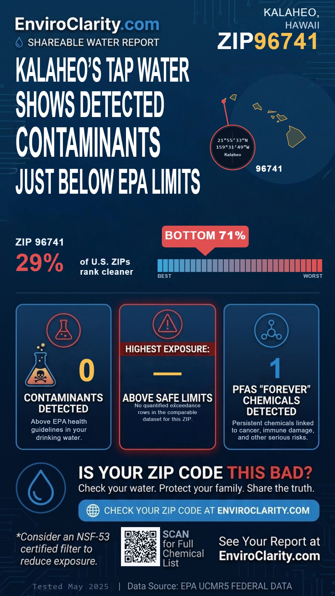 96741 water quality report infographic