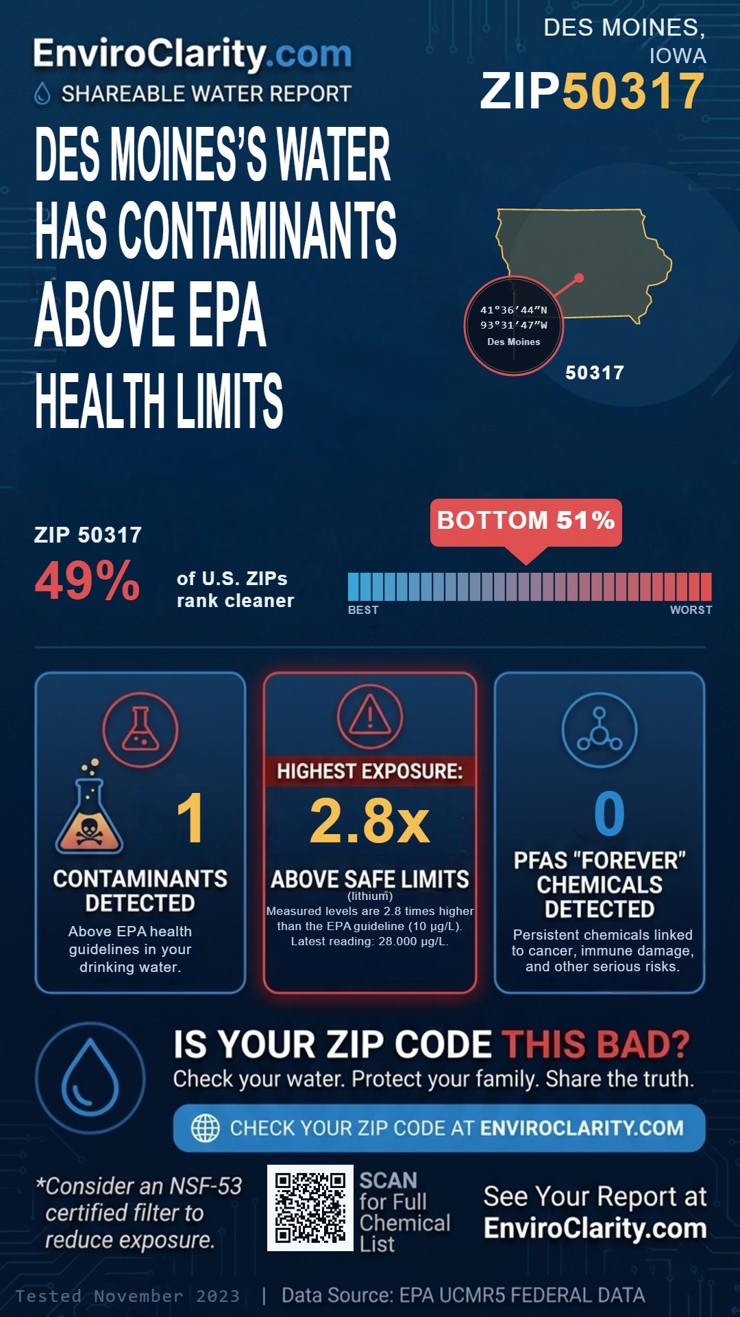 50317 water quality report infographic