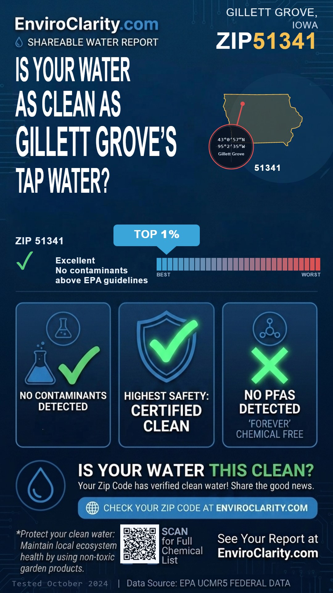 51341 water quality report infographic