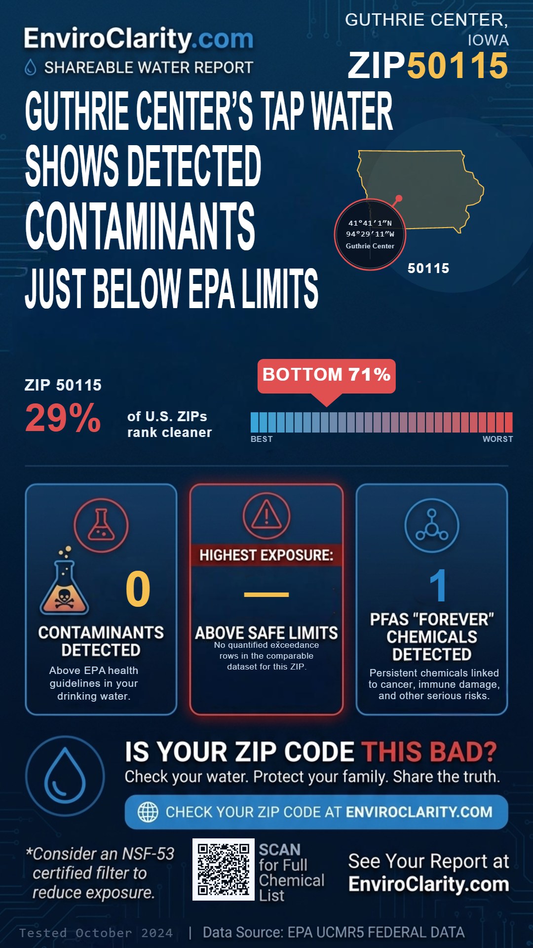 50115 water quality report infographic