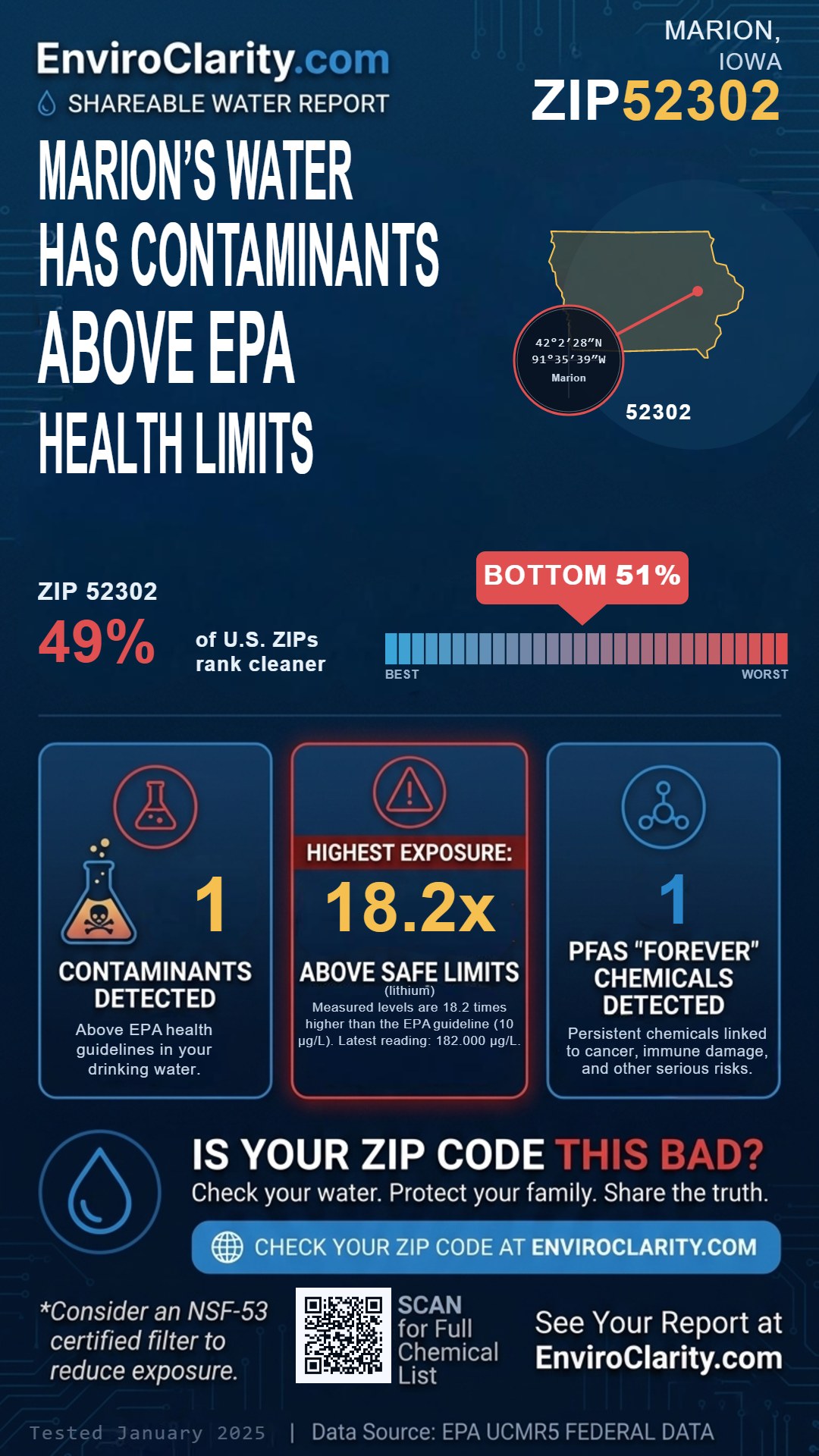 52302 water quality report infographic