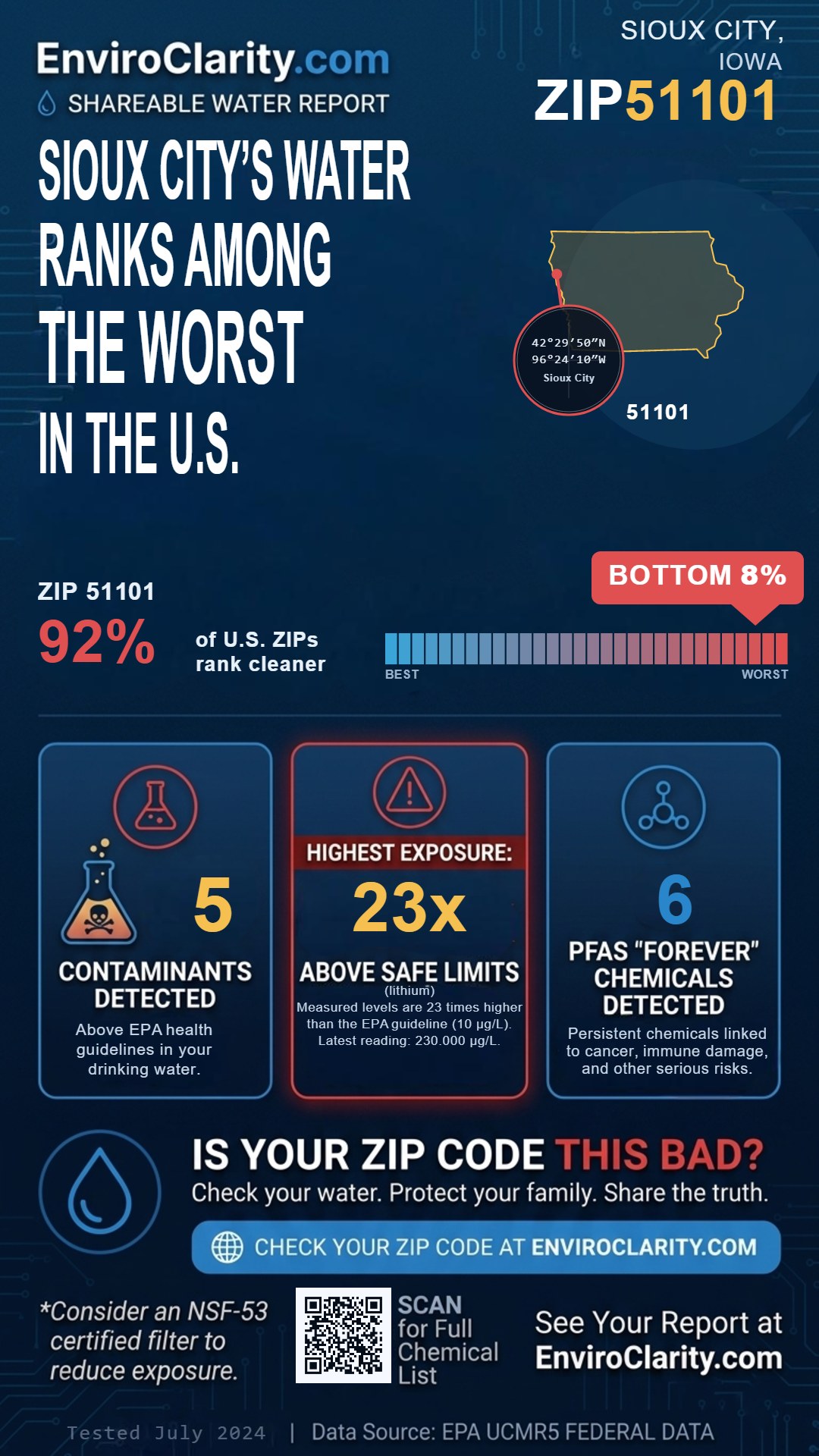 51101 water quality report infographic