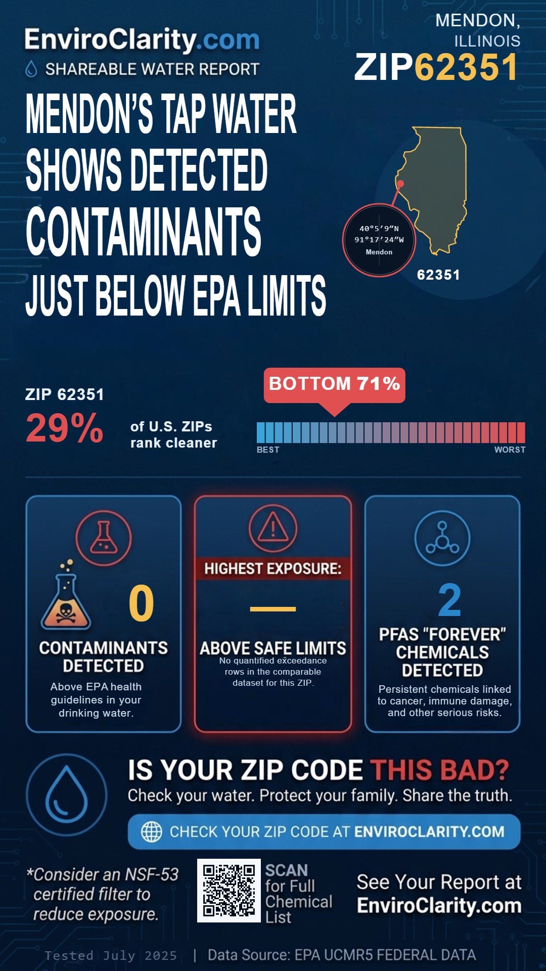 62351 water quality report infographic