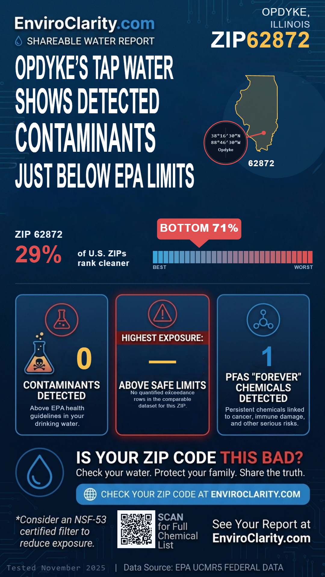 62872 water quality report infographic