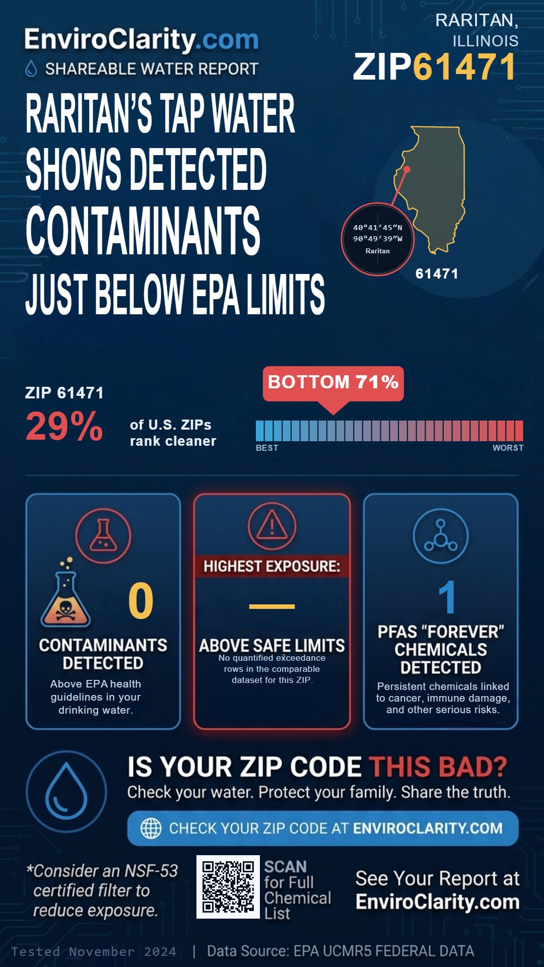 61471 water quality report infographic