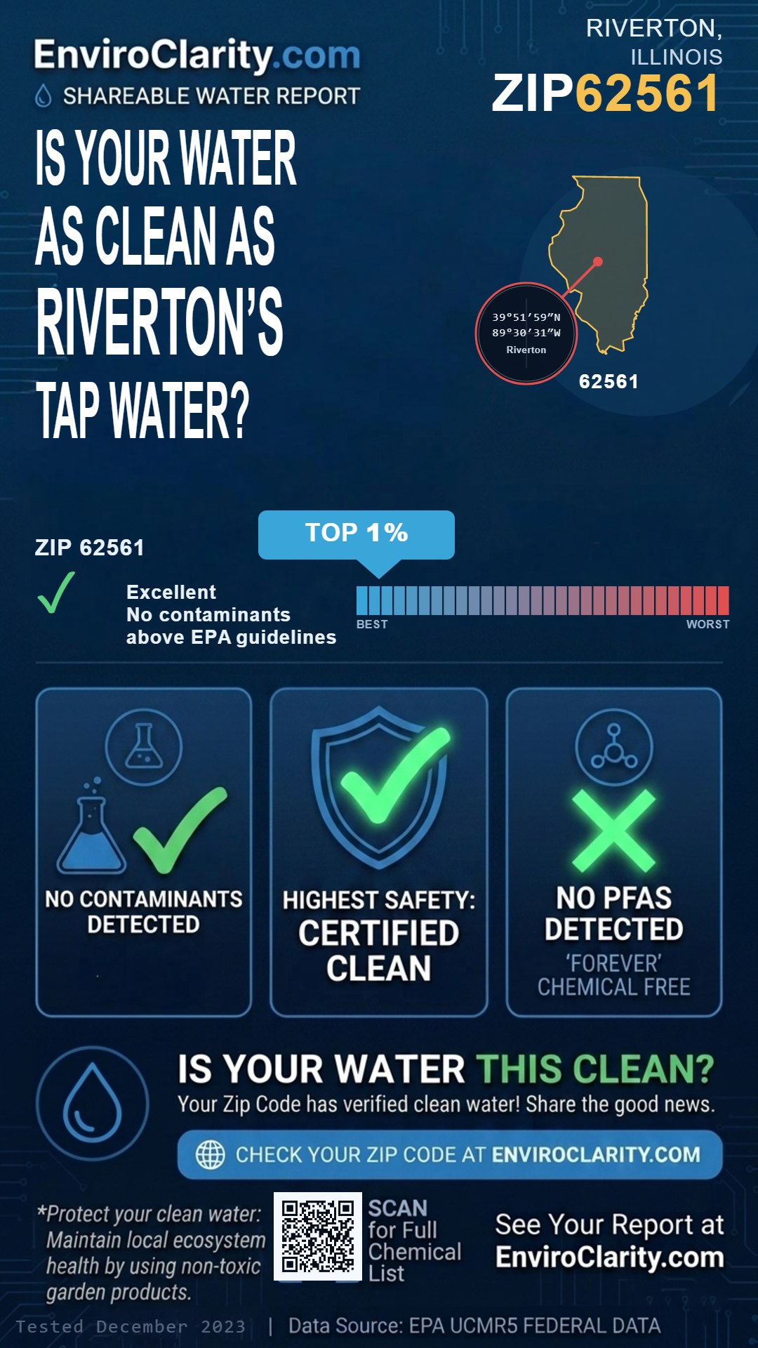 62561 water quality report infographic