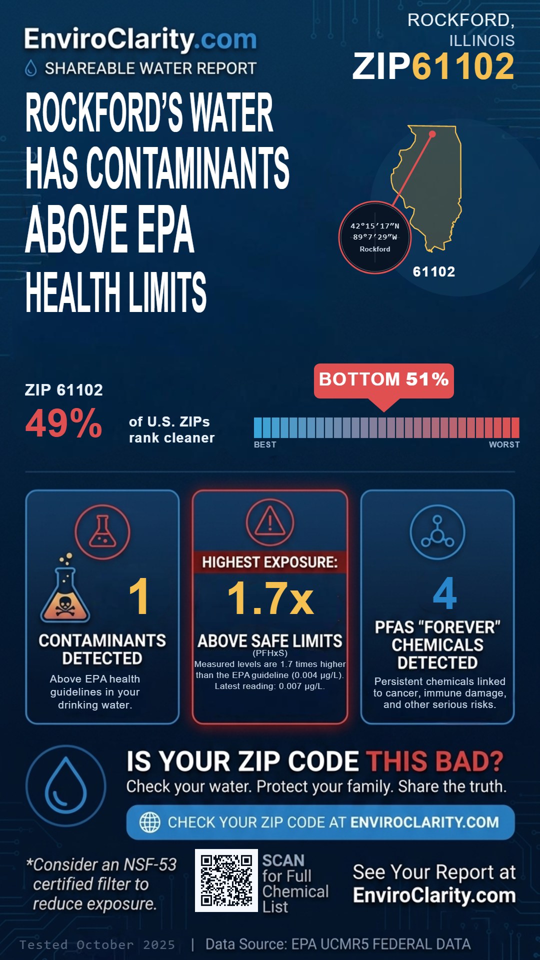 61102 water quality report infographic