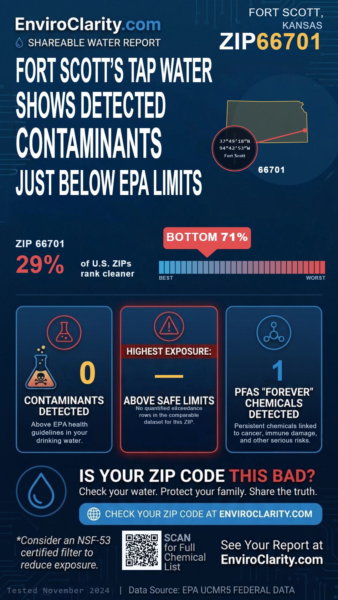 66701 water quality report infographic