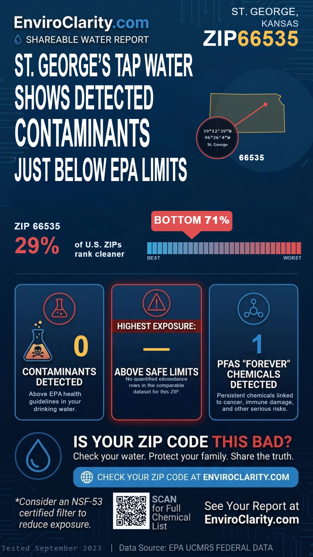 66535 water quality report infographic