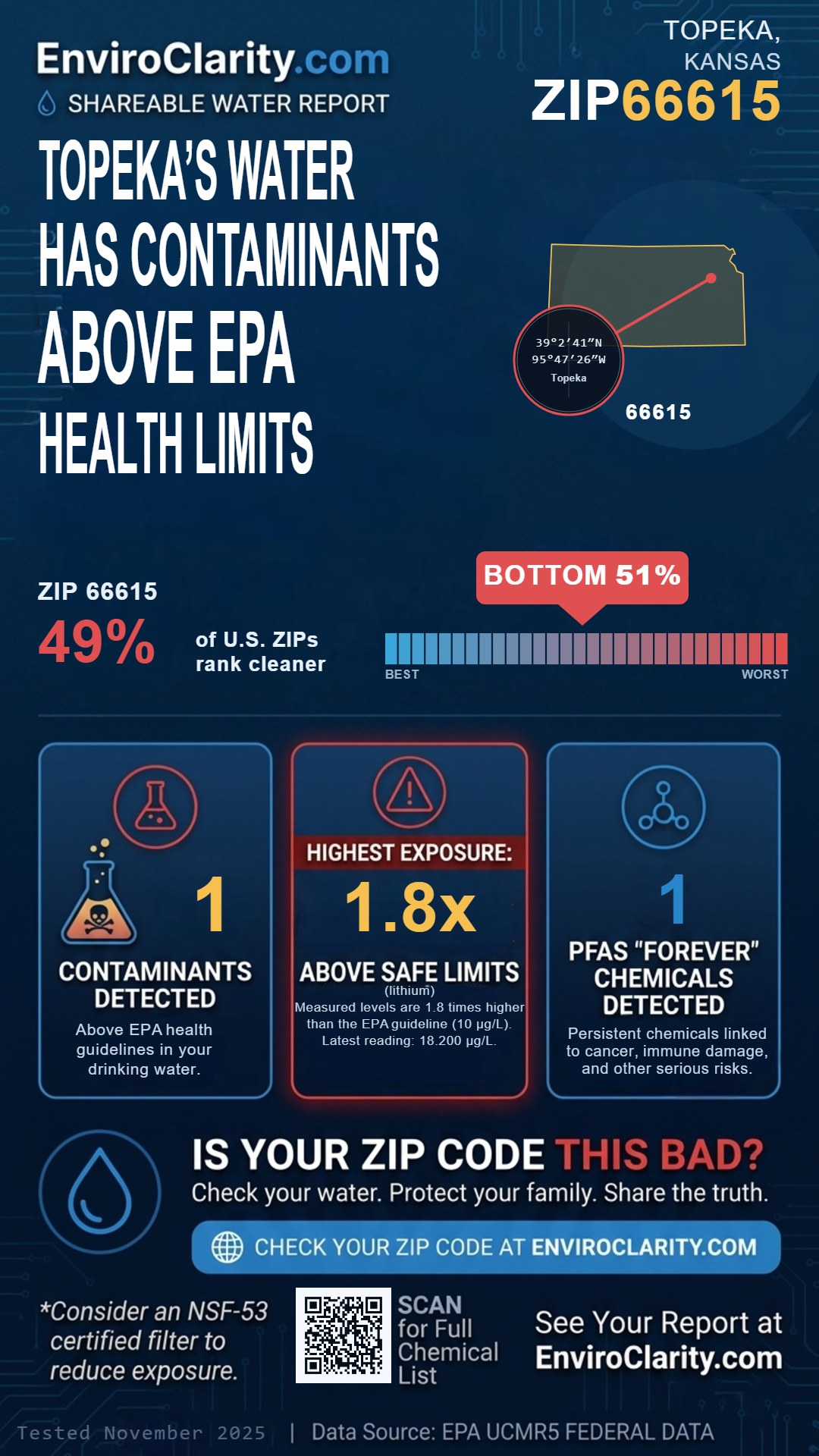 66615 water quality report infographic
