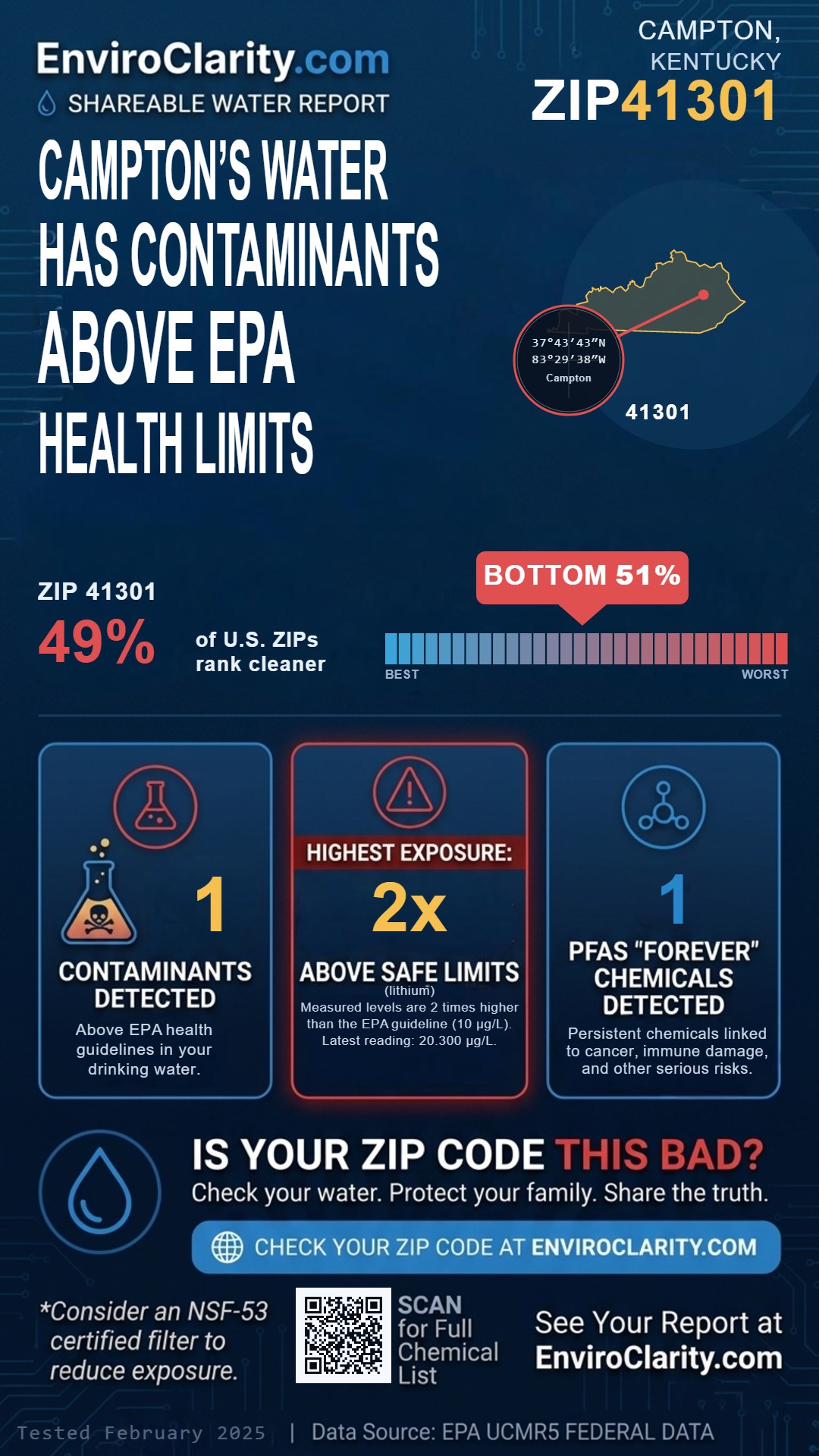 41301 water quality report infographic