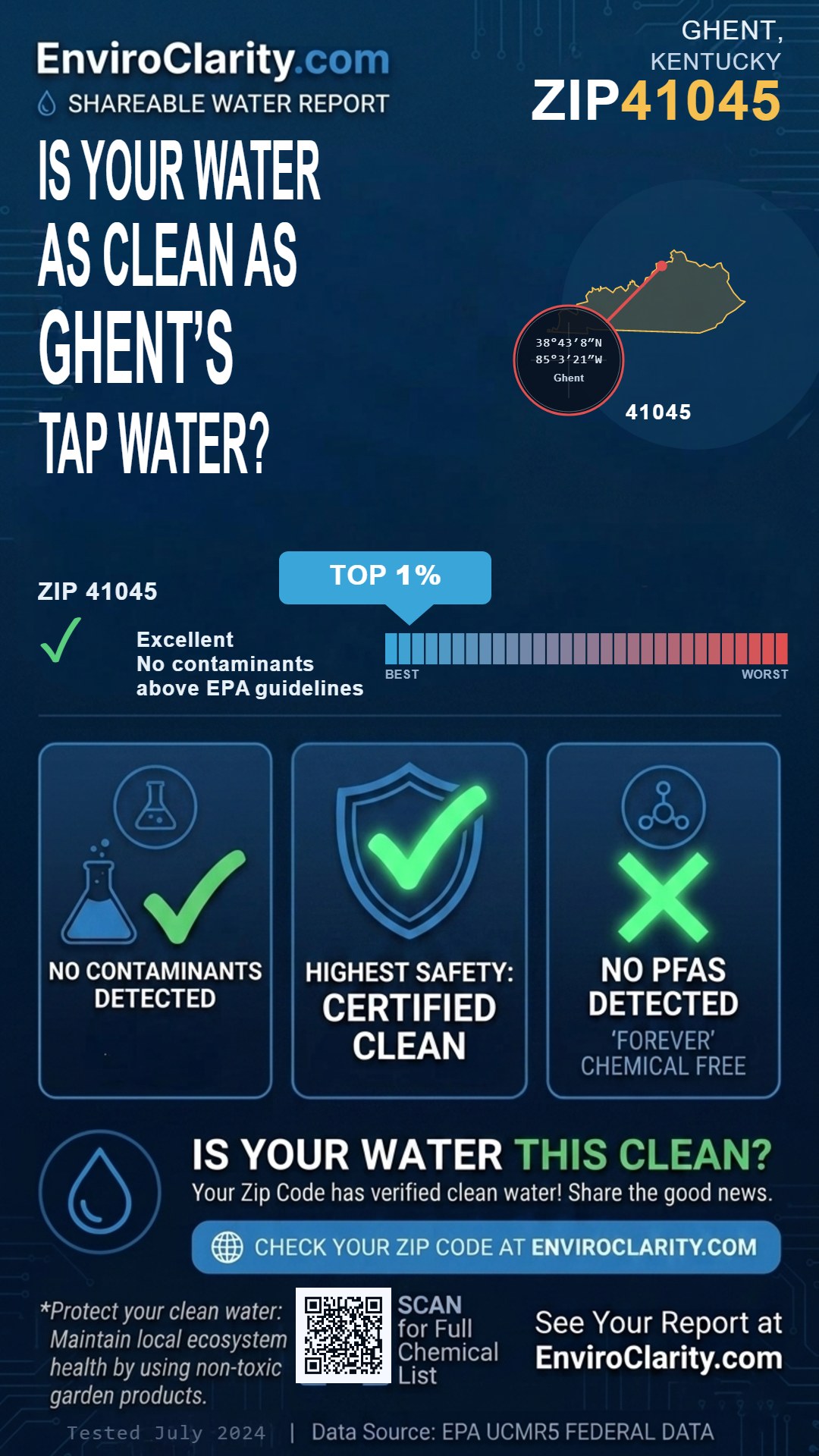 41045 water quality report infographic