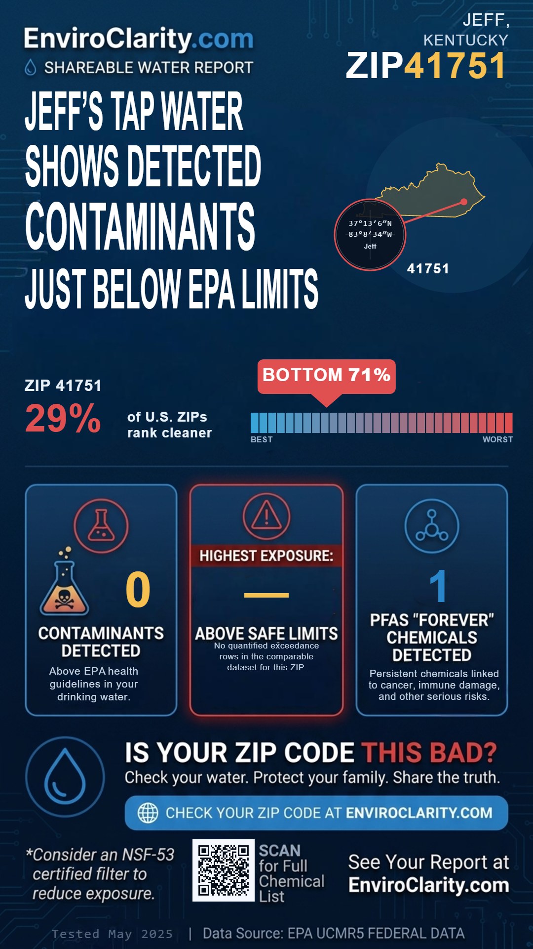 41751 water quality report infographic