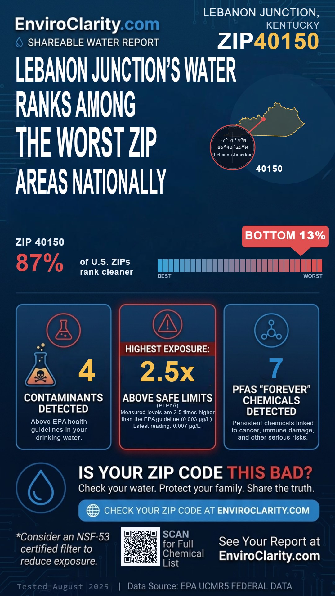 40150 water quality report infographic