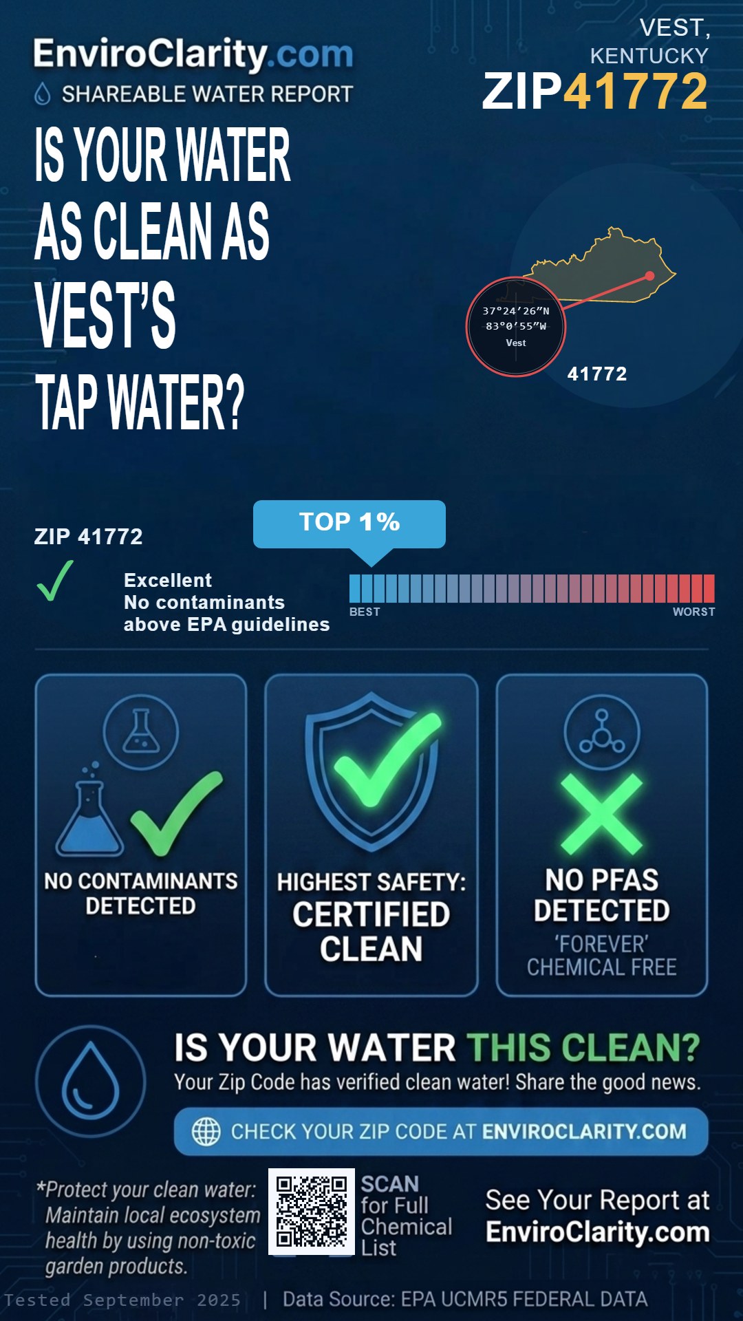 41772 water quality report infographic