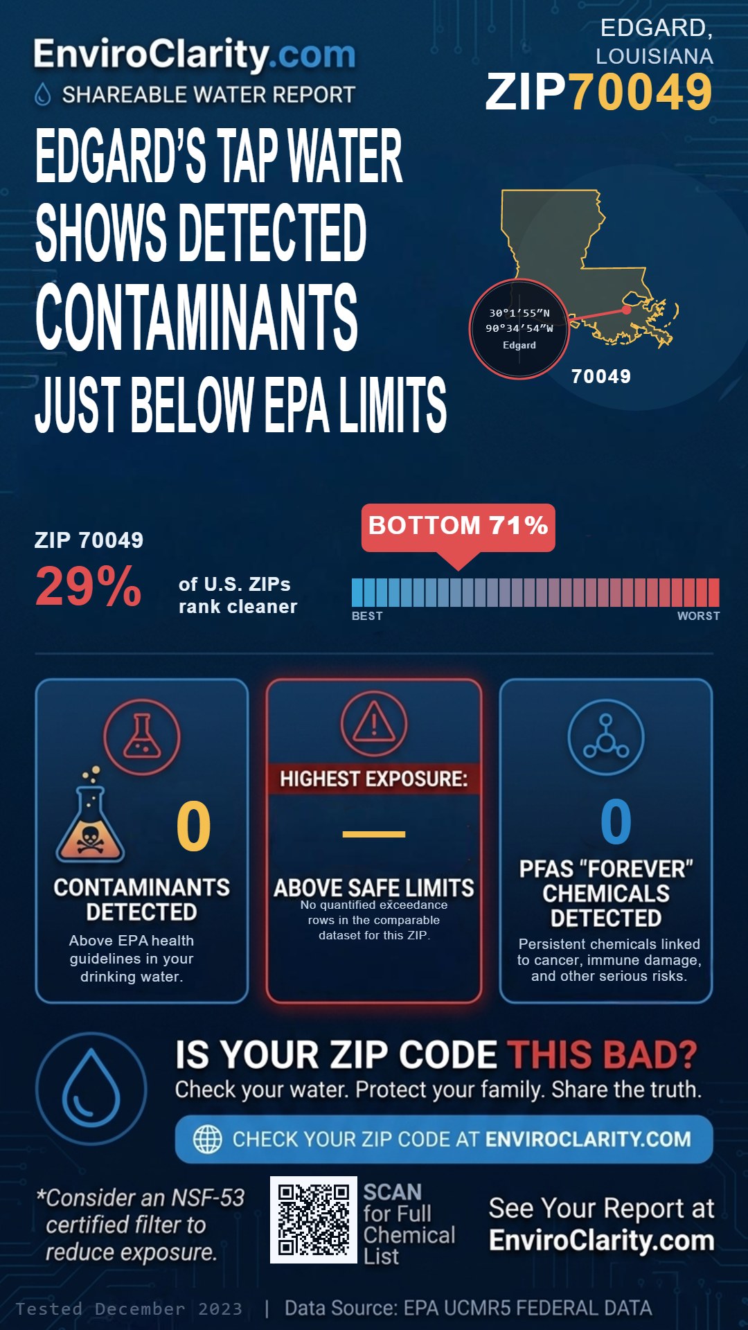70049 water quality report infographic