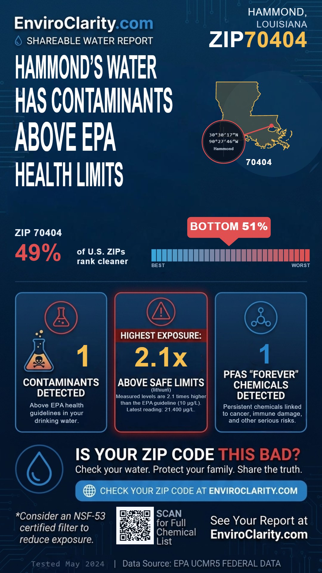 70404 water quality report infographic