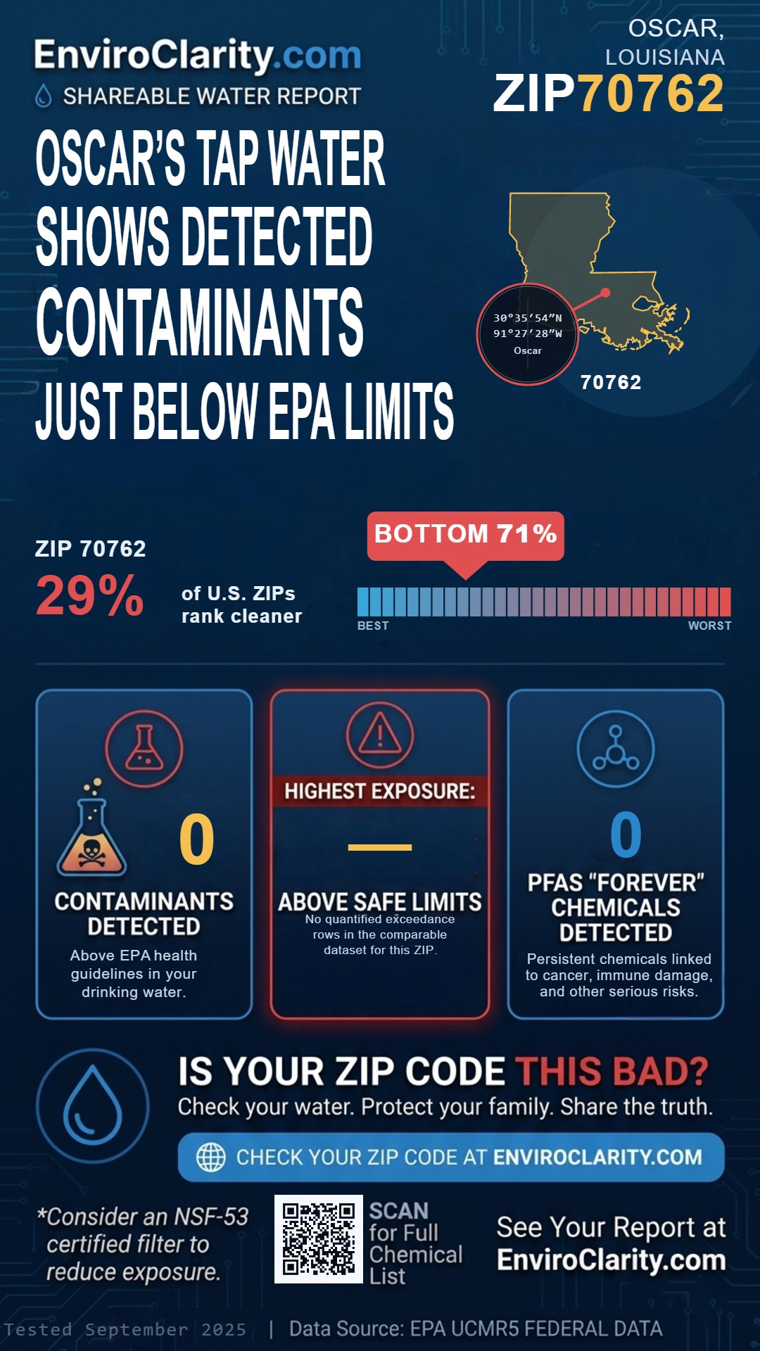 70762 water quality report infographic