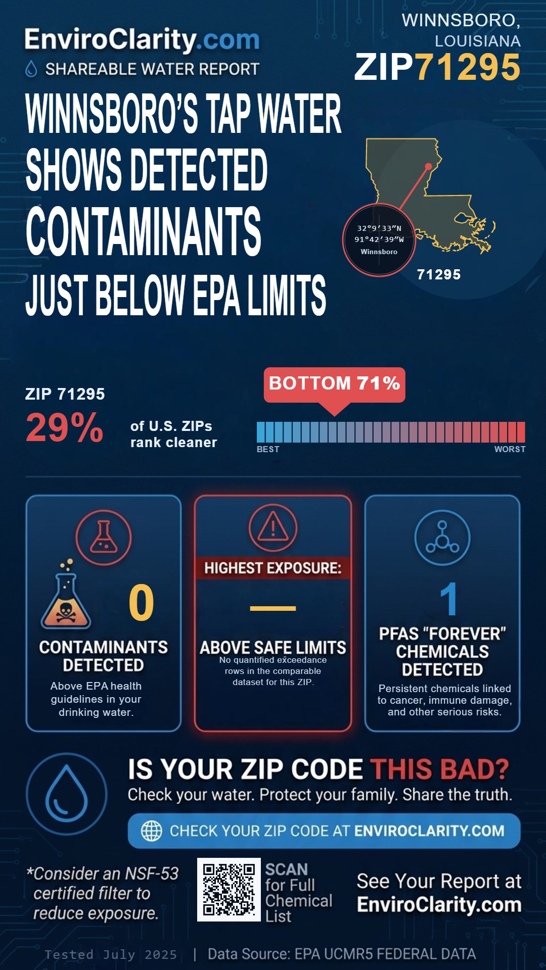 71295 water quality report infographic