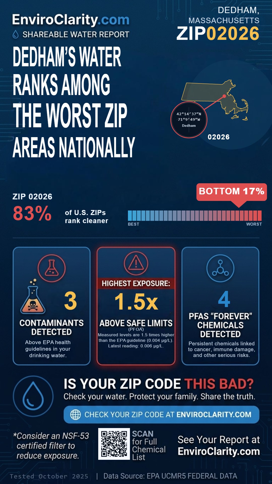 02026 water quality report infographic