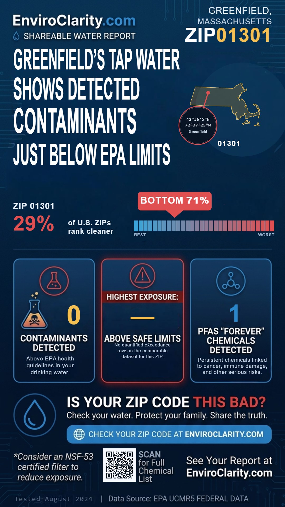 01301 water quality report infographic