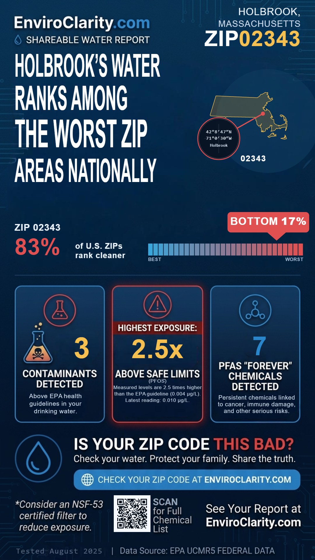 02343 water quality report infographic