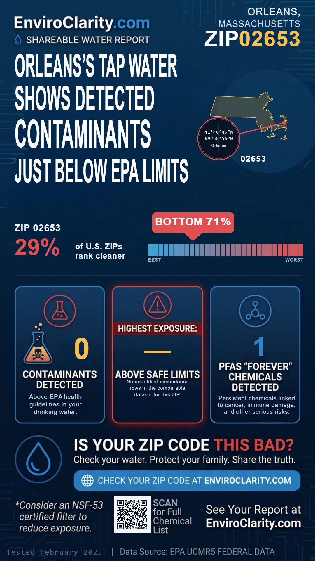 02653 water quality report infographic